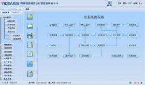 微締模具管理軟件MES系統MES-M功能特點介紹