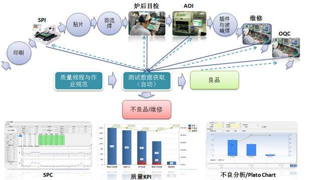 電子MES系統.jpg