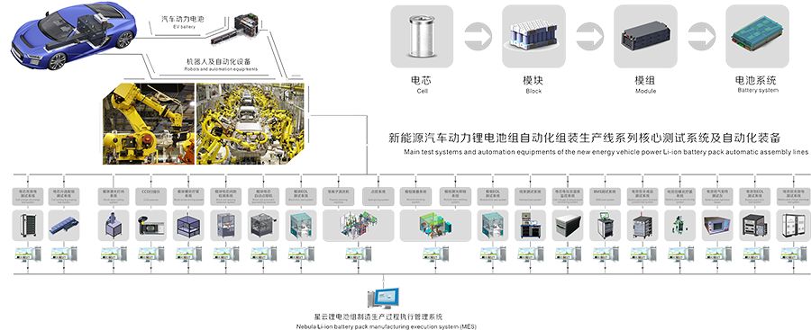 電子元器件MES系統.jpg