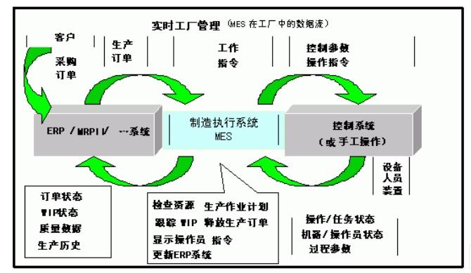 注塑模具M(jìn)ES.jpg