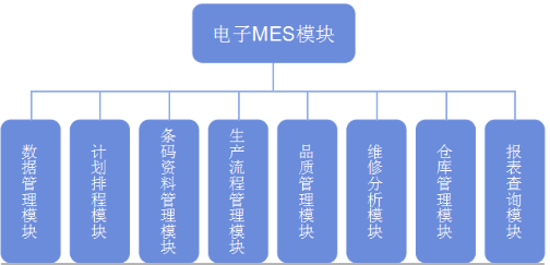 電子MES.png